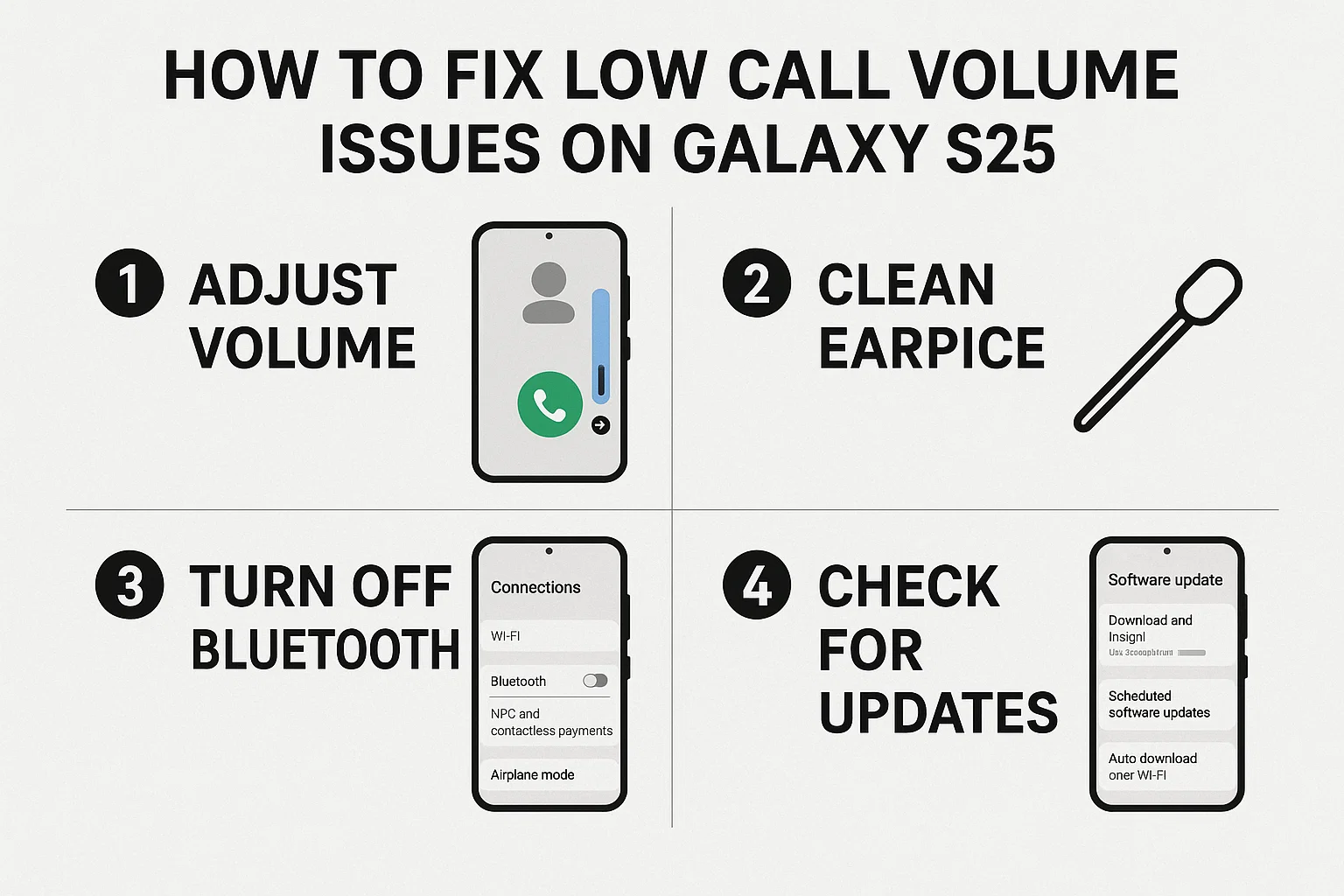How to Fix Low Call Volume Issues on Galaxy S25